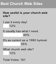 How useful is your church web site? poll results