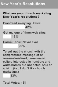 What are your church marketing New Year's resolutions?