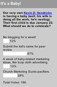 Our very own Kevin D. Hendricks is having a baby (well, his wife is doing all the work, he's nesting). Their first child is due January 22. What should we do to celebrate?