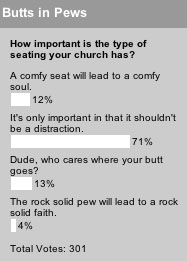 How important is the type of seating your church has?