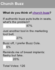 What do you think of church buzz?