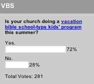 Is your church doing a vacation bible school-type kids' program this summer?