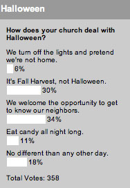 How does your church deal with Hallowen?