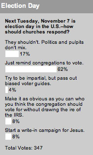 Next Tuesday, November 7 is election day in the U.S.--how should churches respond?