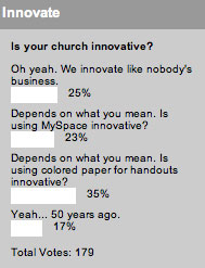 Is your church innovative?
