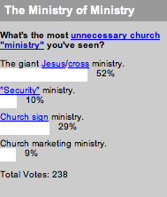 What's the most unnecessary church 'ministry' you've seen?