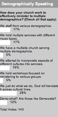 How does your church work to minister to multiple demographics?