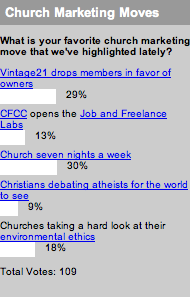 2007_05_22churchmarketingpoll.jpg