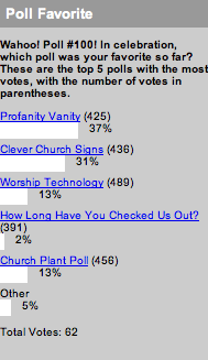 2007_06_26favoritepoll.jpg