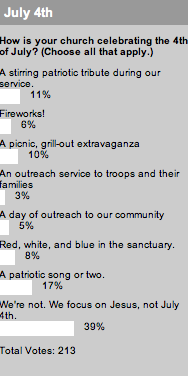 2007_07_10july4thpoll.jpg