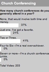 2007_10_23conferencepoll.jpg