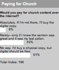 2008_02_05payingforchurchpoll.jpg