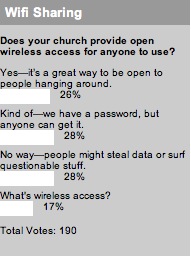 2008_02_12wifisharingpoll.jpg