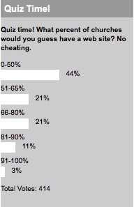 2008_05_06quiztimepollresults.jpg