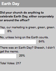 2008_05_13earthdaypollresults.jpg