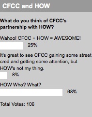 2008_05_20cfcchowpollresults.jpg