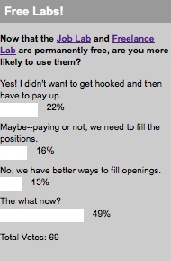 2008_06_11freelabspollresults.jpg