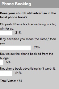 2008_07_01phonebookingpollresults.jpg