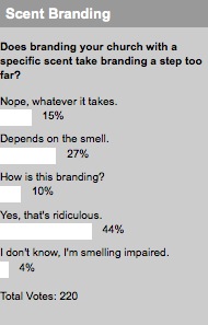 2008_10_07_scentbrandingpollresults.jpg