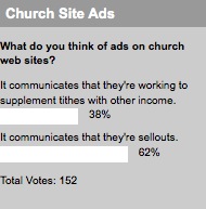 2008_10_14_churchadspollresults.jpg