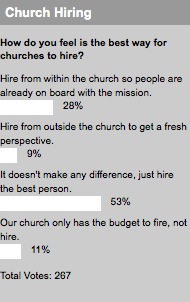 2008_11_18_churchhiring.jpg