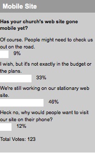 2009_01_20mobilesitepollresults.jpg