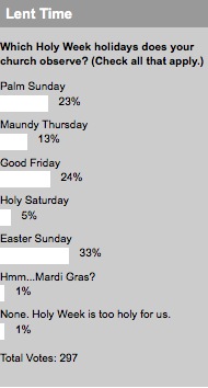 2009_04_14_holyweekpollresults.jpg
