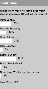 2009_04_14_holyweekpollresults.jpg