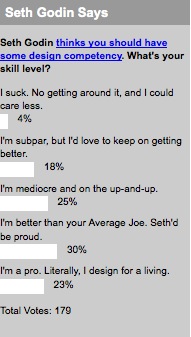 2009_04_22_sethgodinsayspollresults.jpg