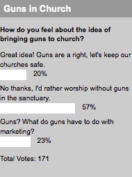 2009_07_07_gunspollresults.jpg