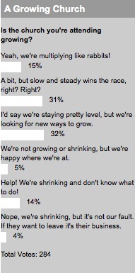 2009_07_14_growingchurchpollresults.jpg