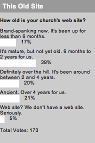 2009_07_21_thisoldsitepollresults.jpg