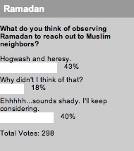 2009_09_23_ramadanpollresults.jpg