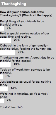 2009_12_08_thanksgivingpollresults.jpg