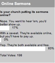 2010_02_03_onlinesermonspollresults.jpg