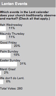 2010_03_09_lentpollresults.jpg