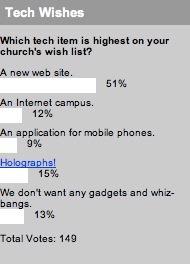 2010_04_20_techwishespollresults.jpg