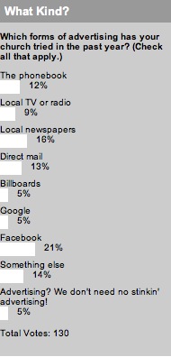 2010_04_27_whichwaypollresults.jpg