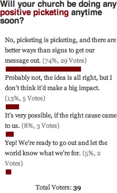 Positive Picketing Poll Results