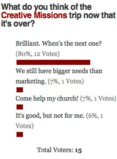Creative Missions Poll