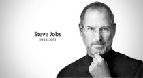 The Inspiration of Steve Jobs
