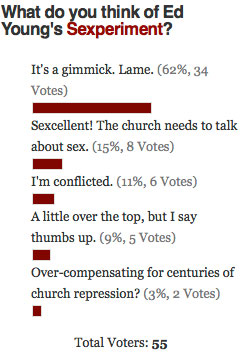 Sexperiment Poll Results