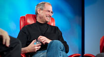 Church Communication Hero: Steve Jobs