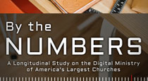 By the Numbers: A Longitudinal Study of the Digital Ministry of America’s Largest Churches by Jeremy Smith