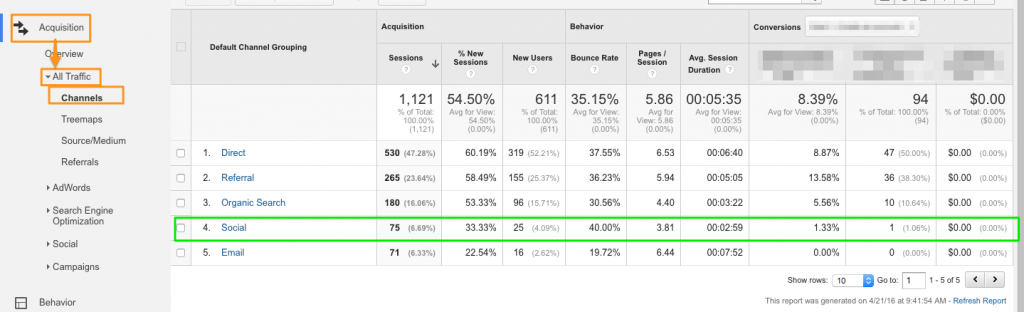 2016_05 Google Analytics 3